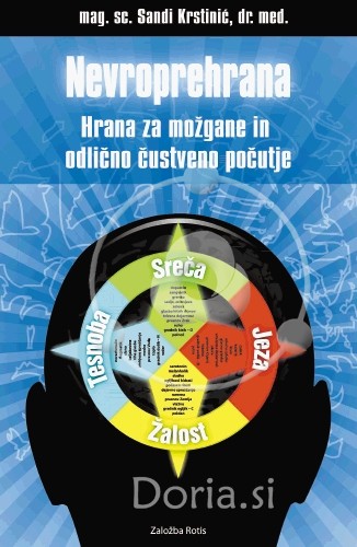 Nevroprehrana Nevroprehrana