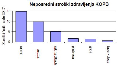 kopb-tabela-2