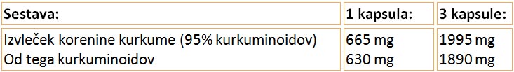 kurkumin-3
