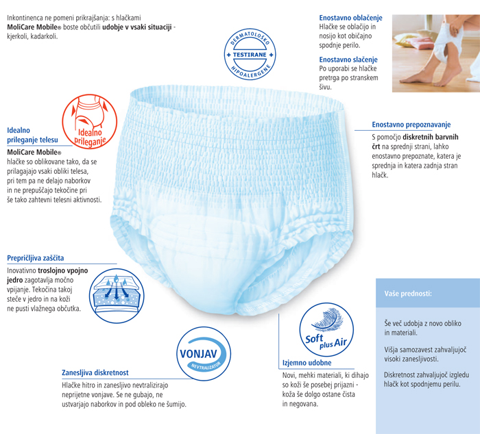 molicare-8