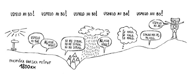strip-mladinska
