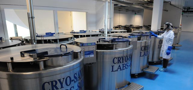 lab-2