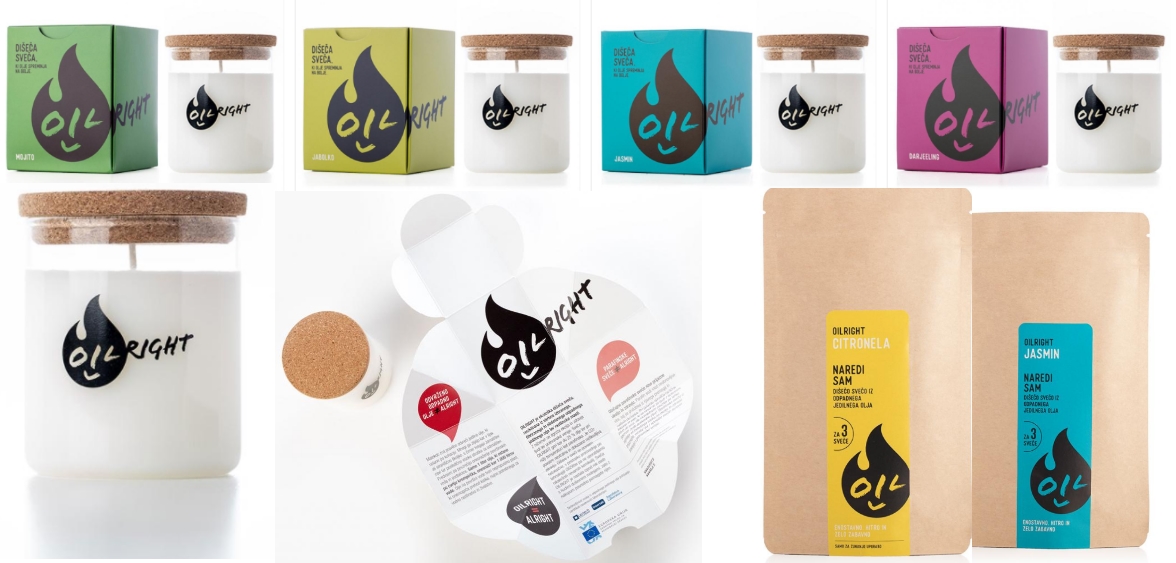 oilright sveče