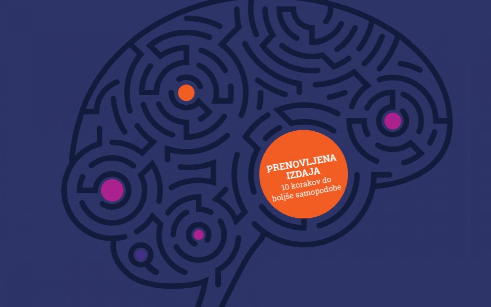 Naslovnica -Priročnik Zorenje skozi to sem jaz