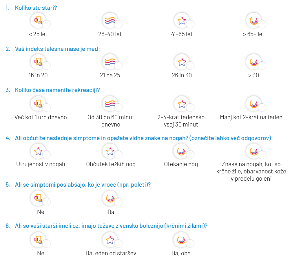 Foto: Servier Pharma d.o.o.