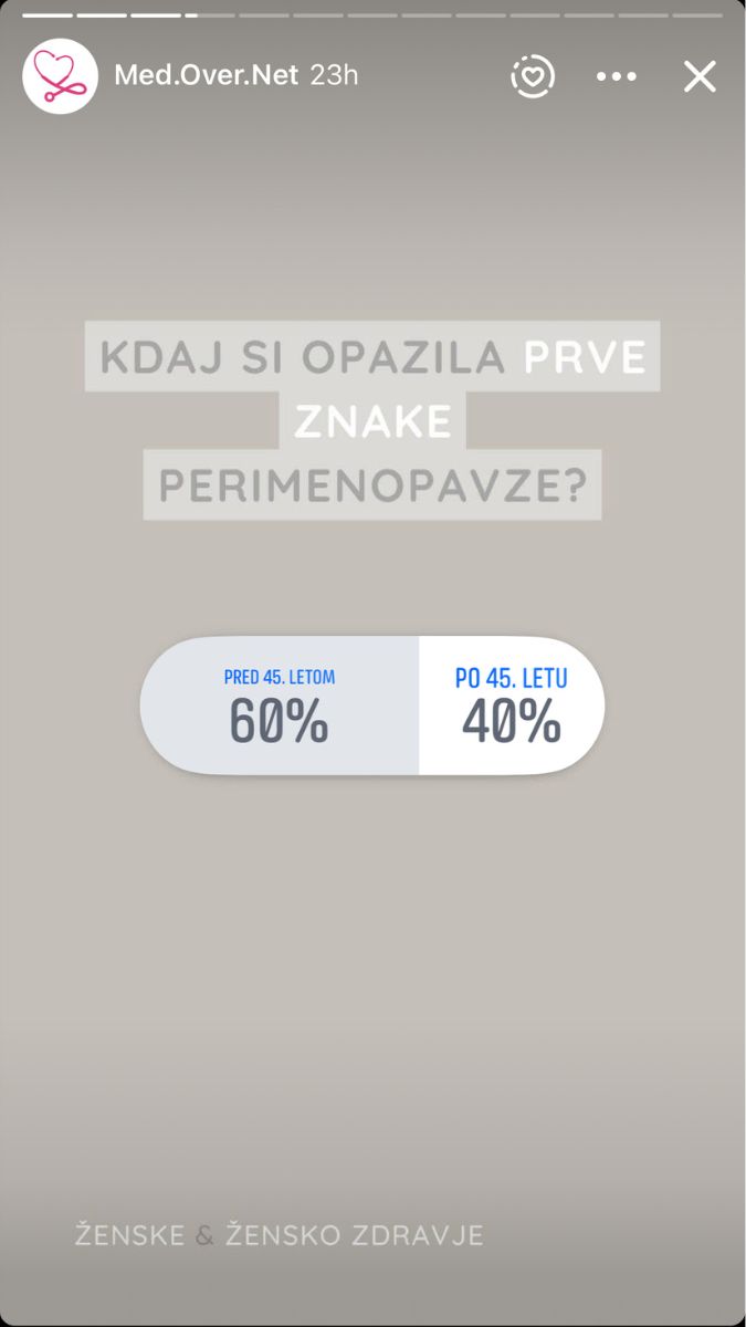 Rezultati ankete o perimenopavzi: Najpogostejši simptomi in izzivi žensk