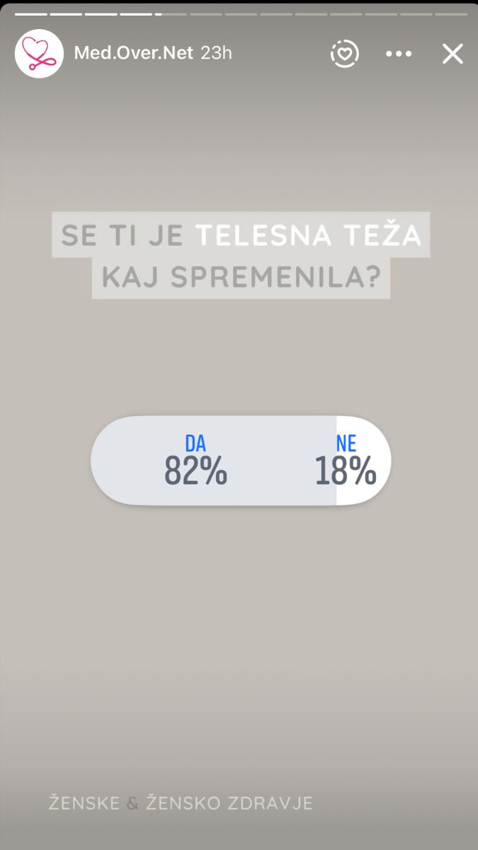 Rezultati ankete o perimenopavzi: Najpogostejši simptomi in izzivi žensk