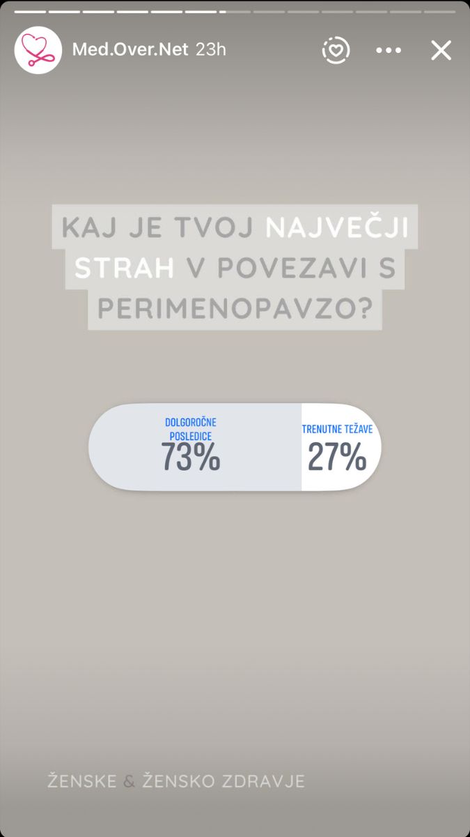 Rezultati ankete o perimenopavzi: Najpogostejši simptomi in izzivi žensk