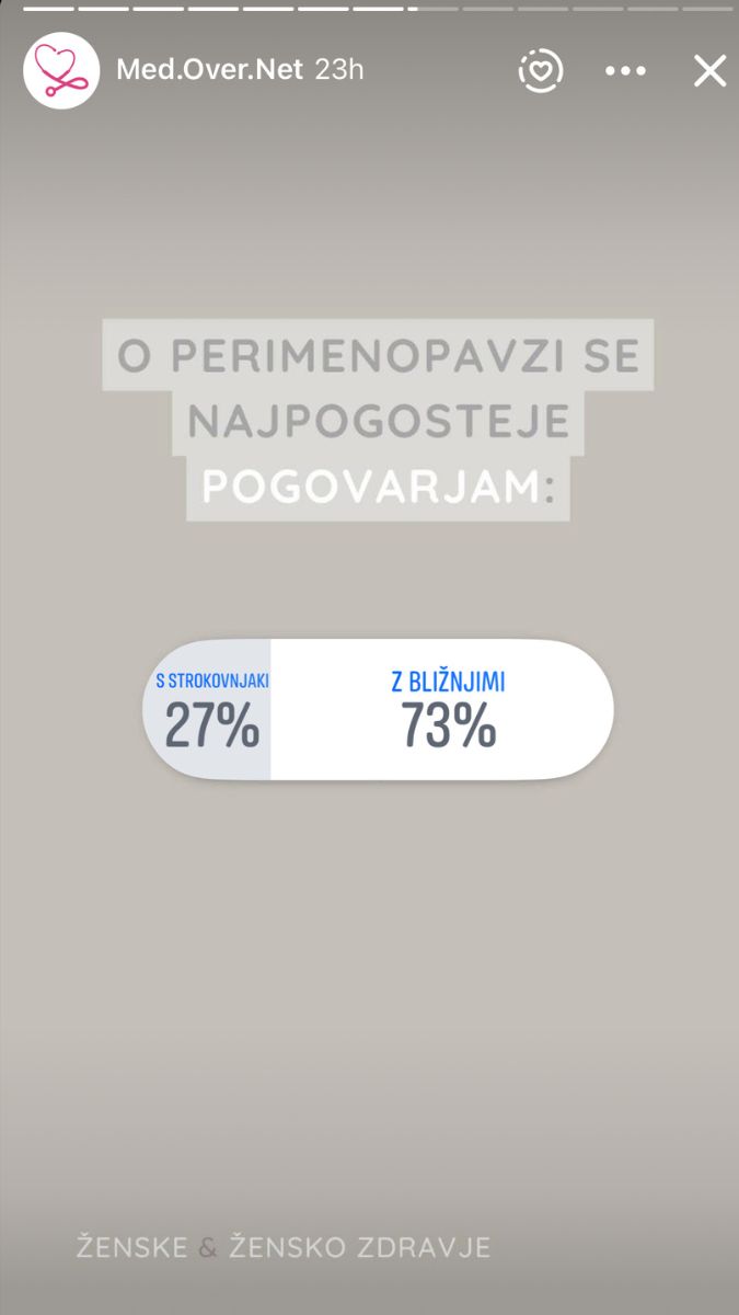 Rezultati ankete o perimenopavzi: Najpogostejši simptomi in izzivi žensk