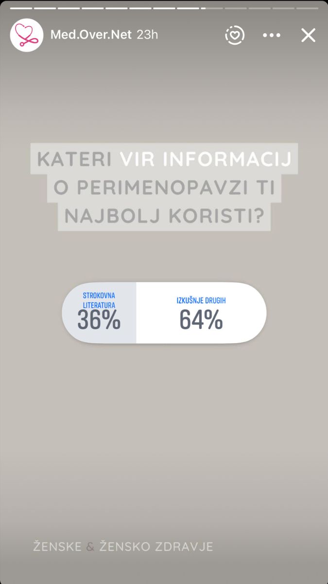 Rezultati ankete o perimenopavzi: Najpogostejši simptomi in izzivi žensk