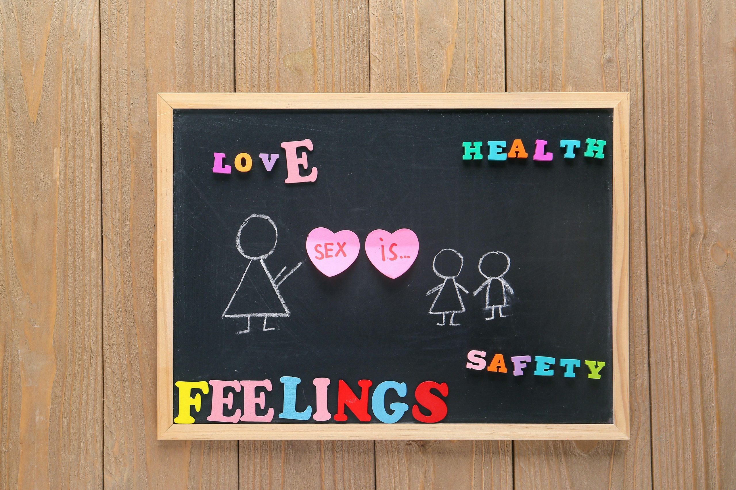 Tabla za učenje o spolnosti, ljubezni, čustvih in telesnih spremembah za otroke in najstnike