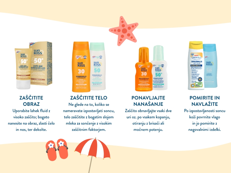 Spar Sun Kiss UV zaščita