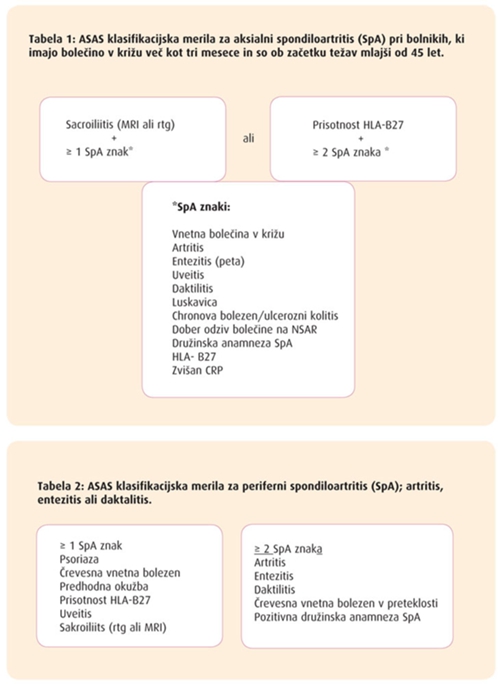 E97AF4E0-7CBB-11E1-A366-4FAE65B94067